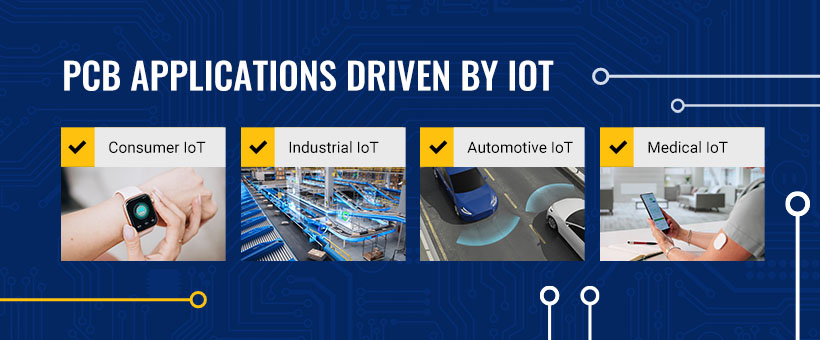 PCB Applications Driven by IoT