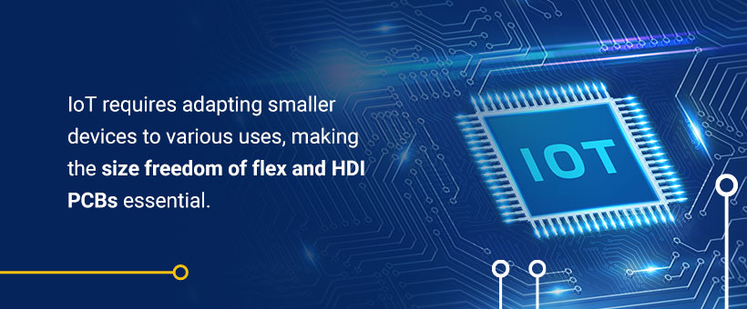 IoT Potential of Combining Flex and HDI Methods
