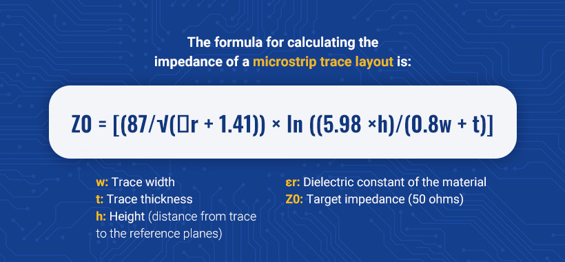 Microstrip Formula