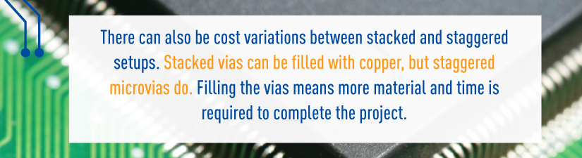 cost variations between stacked and staggered setup