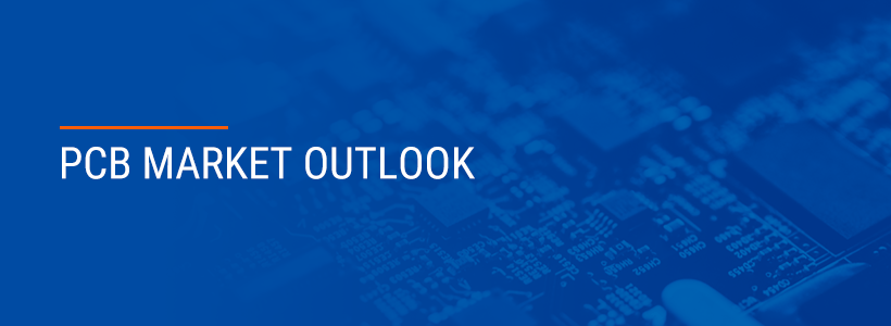 PCB Market Outlook