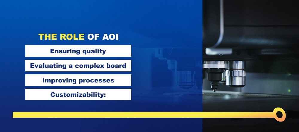 What Is Automated Optical Inspection?