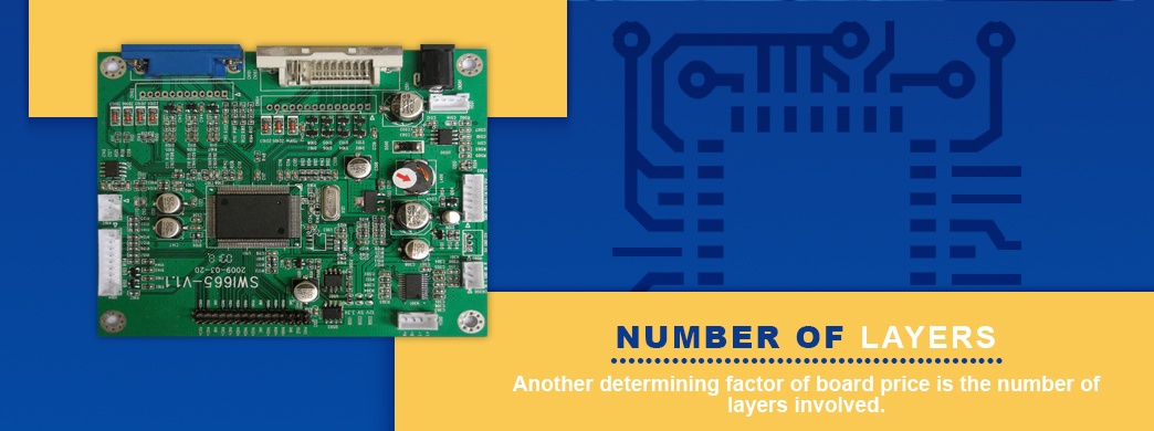 How Different Technologies Affect the PCB Cost