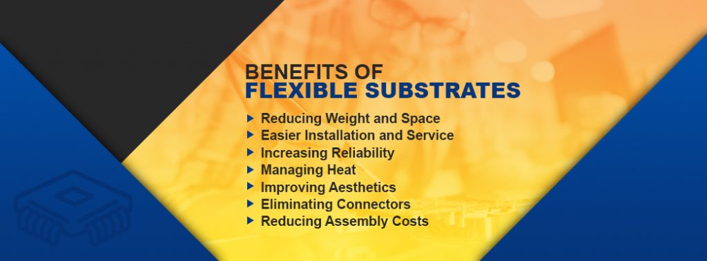 Flexible Substrates | Flexible PCB Material