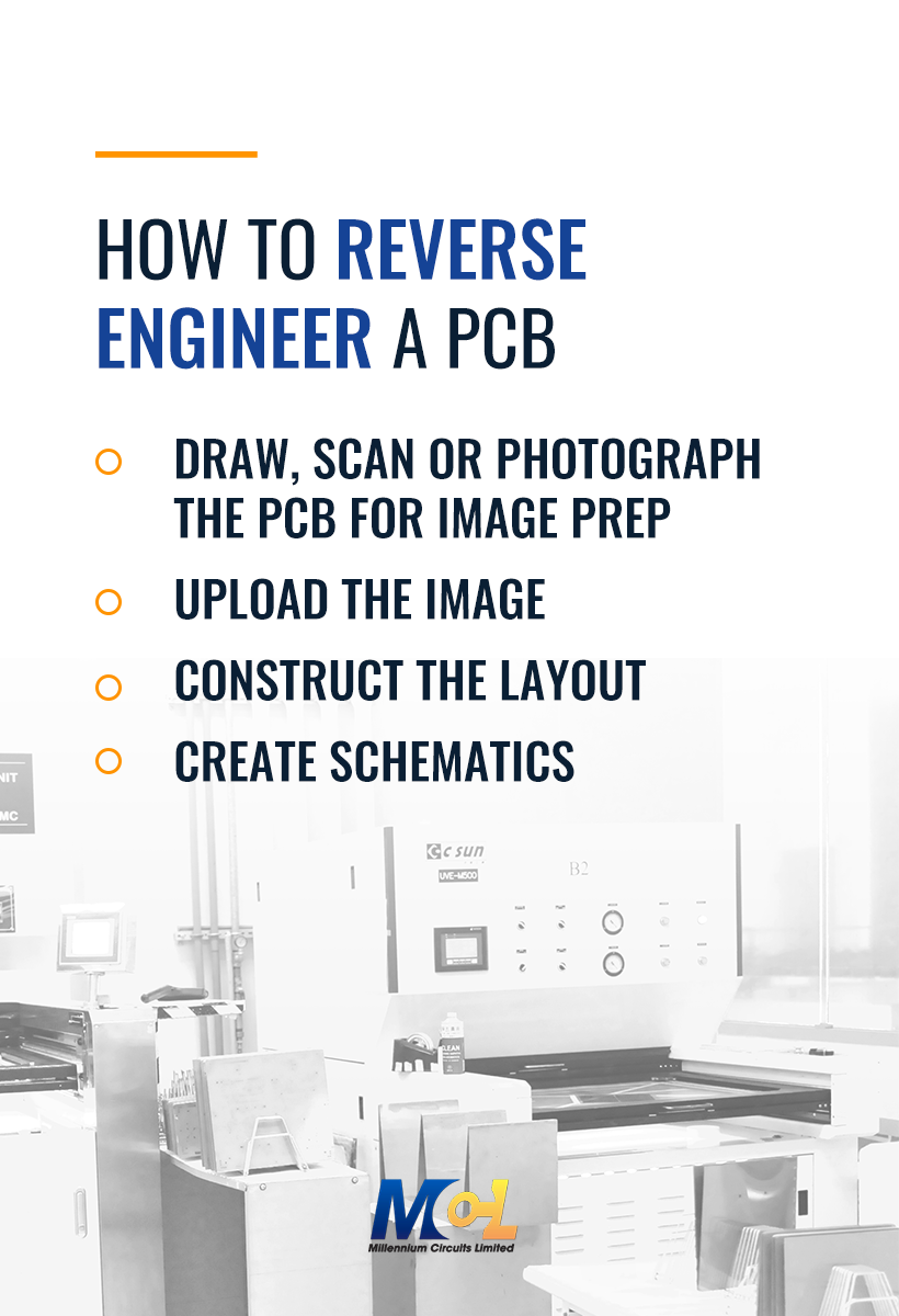 How to reverse engineer a PCB