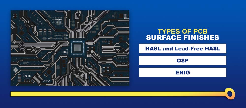 PCB Surface Finishes: HASL, OSP and ENIG