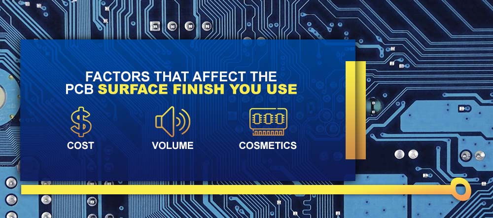 PCB Surface Finishes: HASL, OSP and ENIG