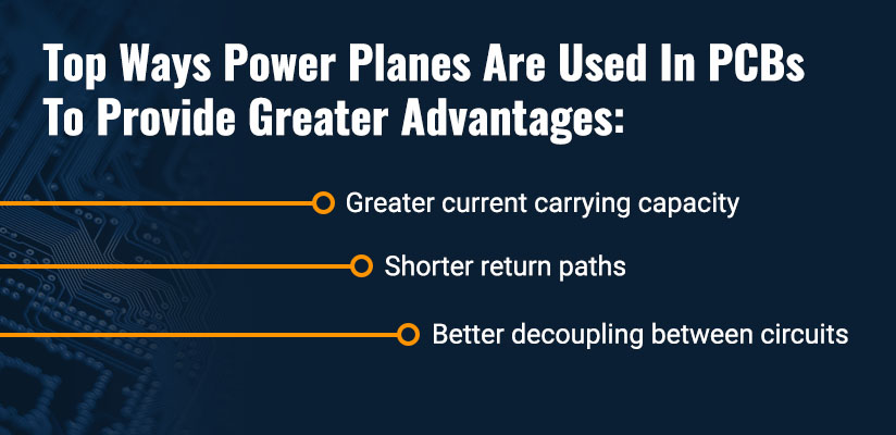 How Are Power Planes Used In a PCB?