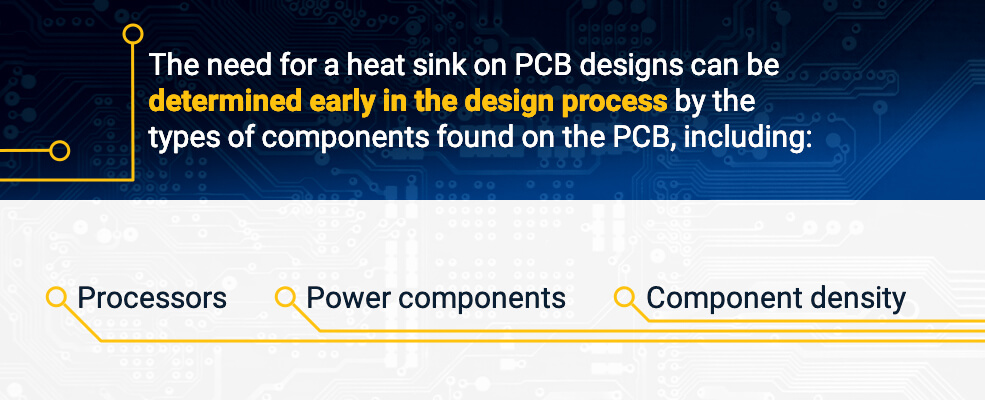 The need for a heat sink on PCB designs can be determined early in the design process by the types of components found on the PCB, including: Processors, Power components, Component density