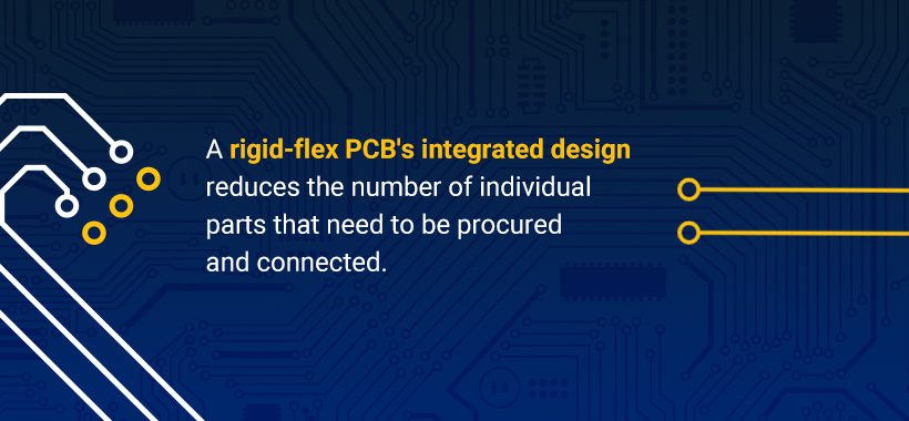 A rigid-flex PCB's integrated design reduces the number of individual parts that need to be procured and connected.