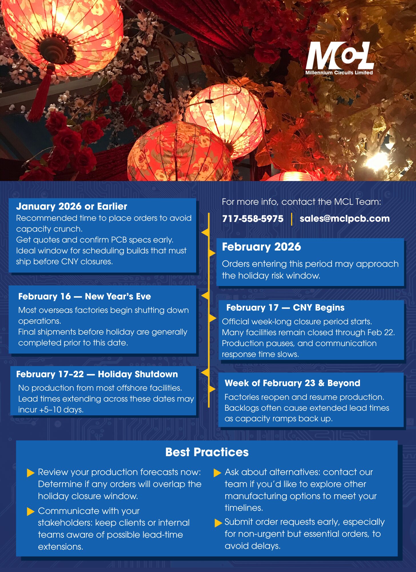 Chinese New Year 2026